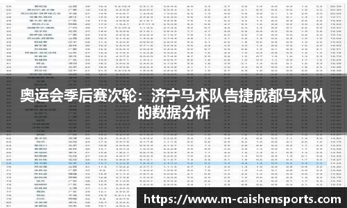 奥运会季后赛次轮：济宁马术队告捷成都马术队的数据分析