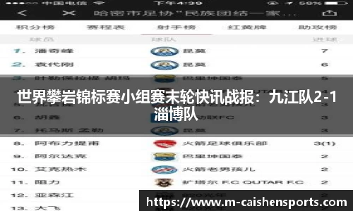 世界攀岩锦标赛小组赛末轮快讯战报：九江队2-1淄博队